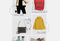 Spring Packing Essentials for Europe: What to Pack for Your Trip