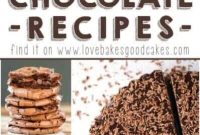 200+ Irresistible Chocolate Recipes You’ll Love