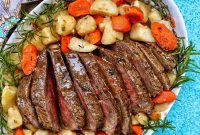 Tender Instant Pot Sirloin Tip Roast Recipe for Juicy Results