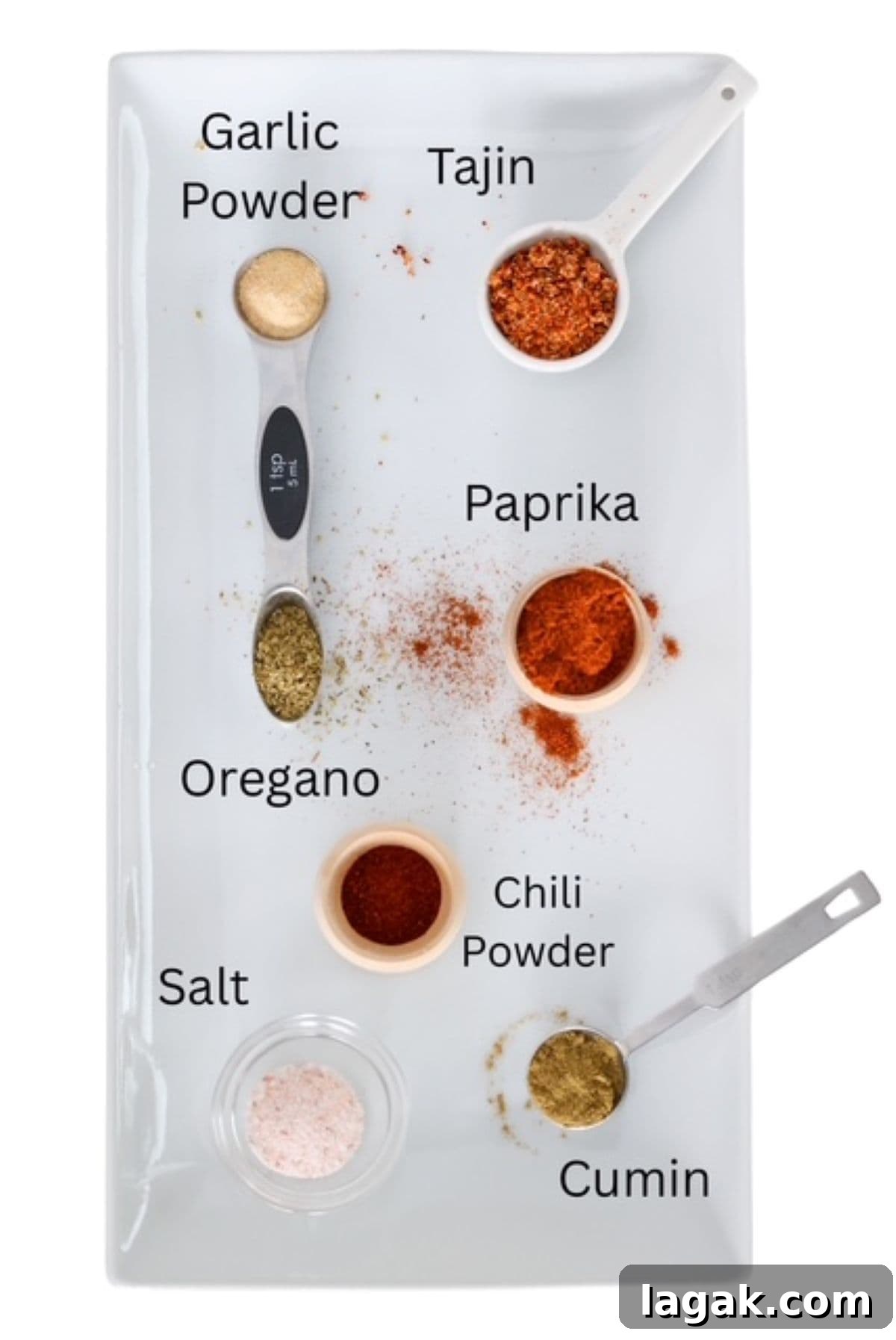 Chicken Taco Seasoning ingredients, labeled.