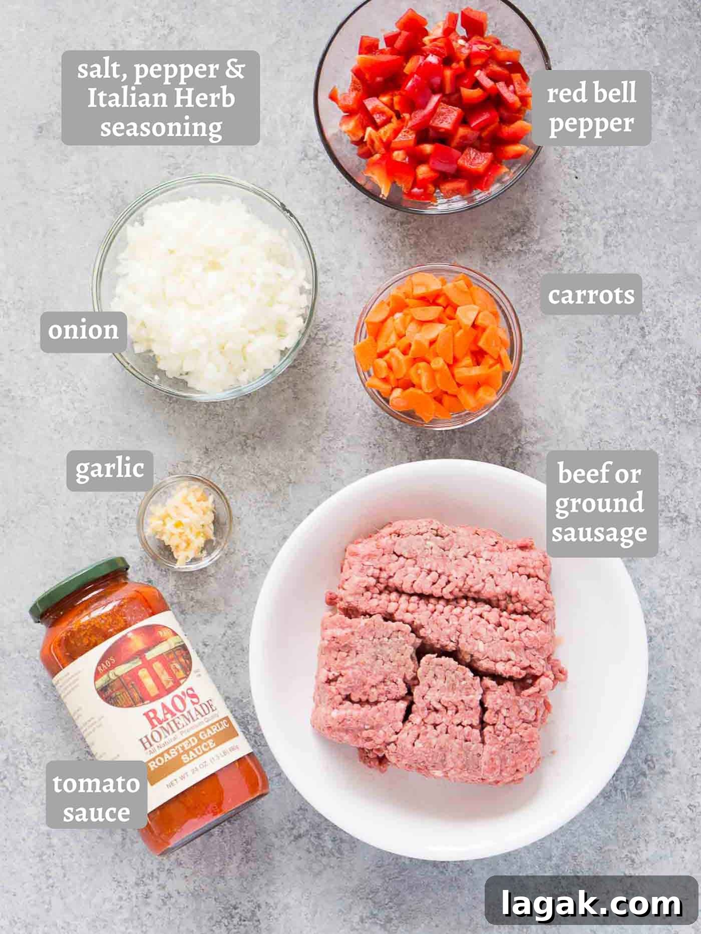 ingredients for bolognese sauce