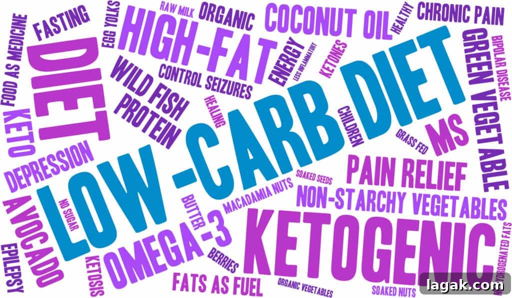 Why Choose a Low-Carb Diet: Benefits, Tips, and Meal Ideas 2 Why Choose a Low Carb Diet Plan?